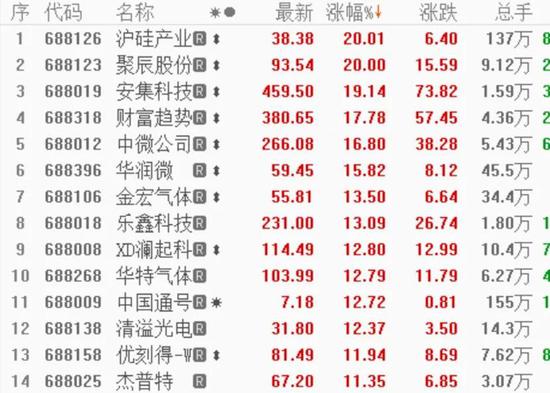 2024年12月 第51页