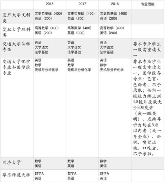 白小姐三肖三期必出一期开奖,专业解答解释定义_U19.287