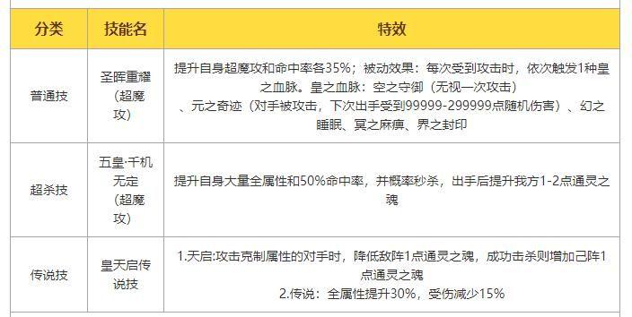 4949资料正版免费大全,可靠解析评估_U39.138