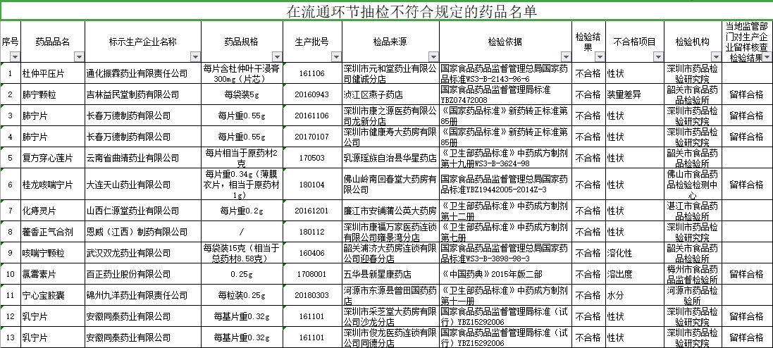 澳门一肖一码一特一中云骑士,真实解答解释定义_运动版52.990