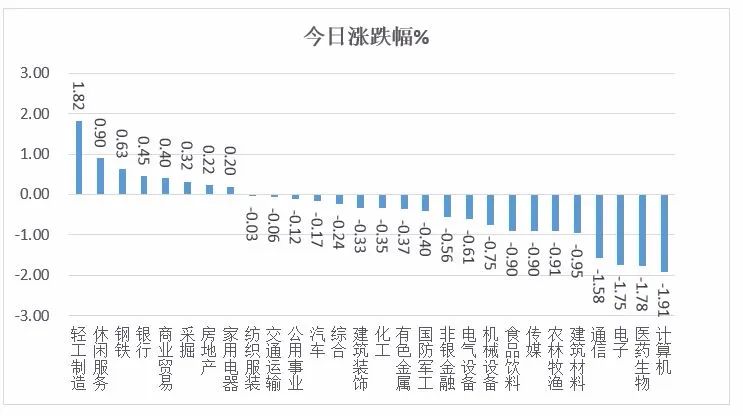 新澳2024年最新版资料,性质解答解释落实_PalmOS50.469