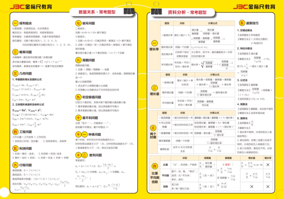 2024年12月 第54页