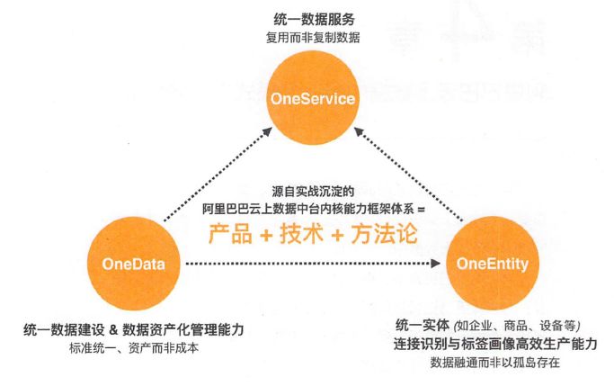 新澳门免费资料挂牌大全,全面实施分析数据_AR版77.120