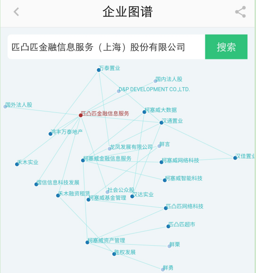 新澳精准资料免费提供4949期,未来规划解析说明_FHD版87.275