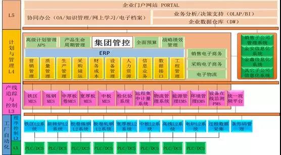 新奥全部开奖记录查询,创新落实方案剖析_R版28.476