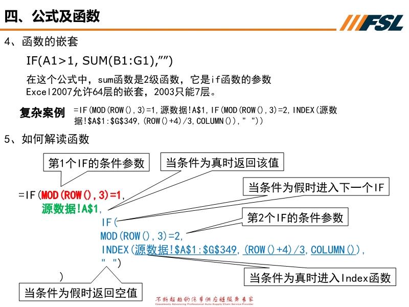 7777788888精准新传真,系统分析解释定义_yShop91.490