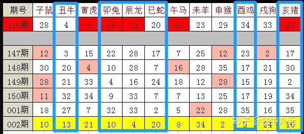 今天晚上澳门三肖兔羊蛇,实践性计划实施_YE版56.453