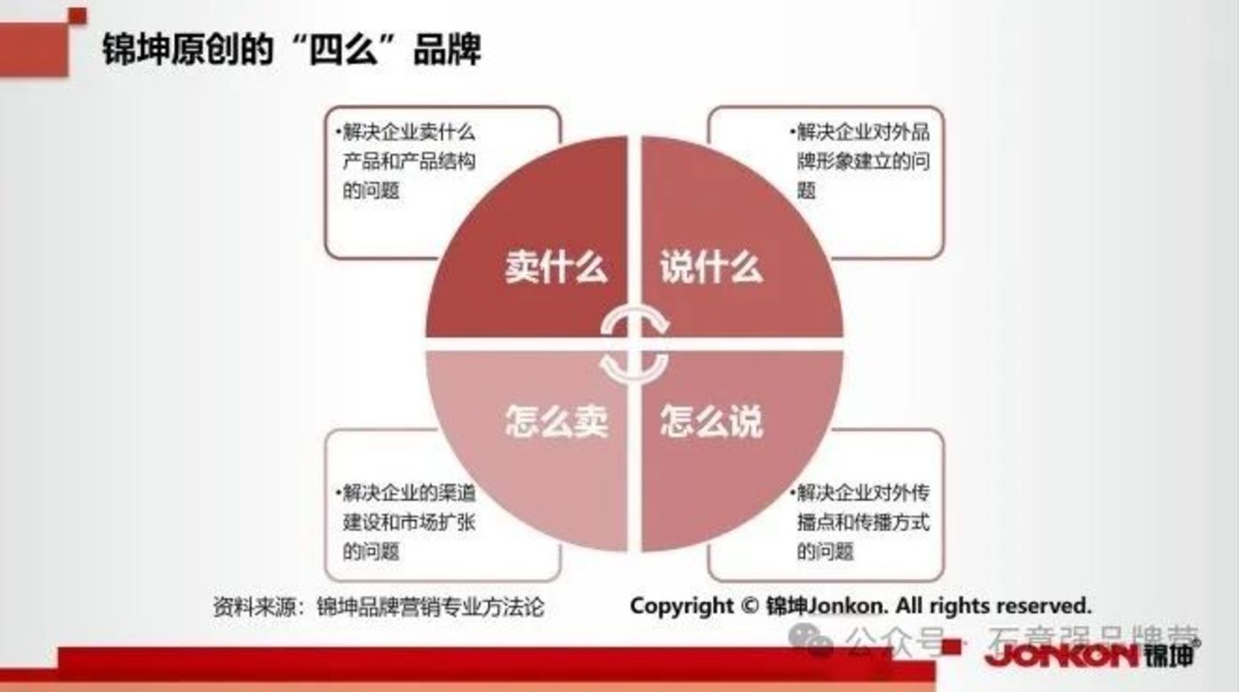 新澳精准资料免费提供265期,适用策略设计_轻量版89.918