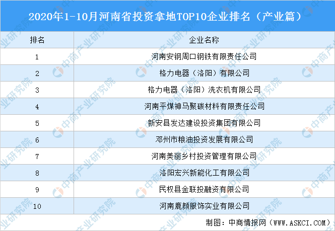 新澳天天开奖资料大全最新54期129期,高速响应执行计划_N版85.827