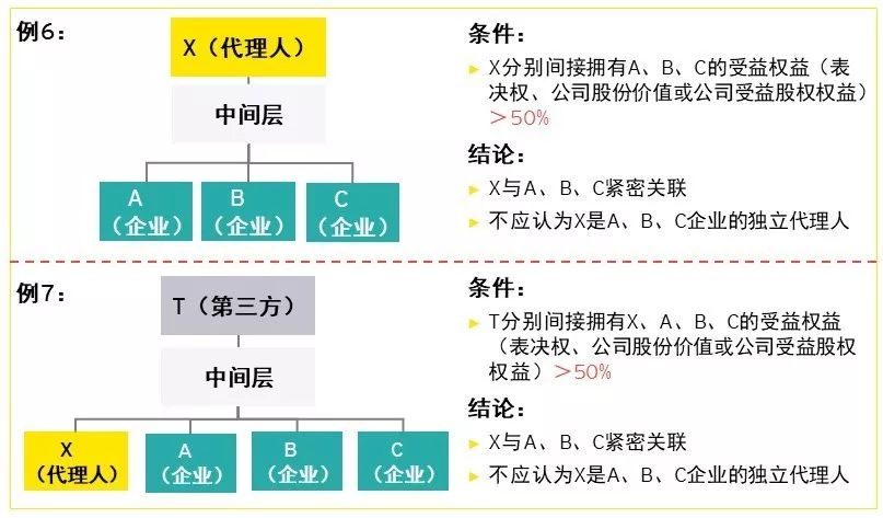 香港免六台彩图库,权威研究解释定义_精英版29.70