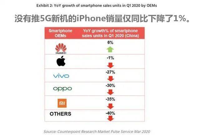 香港今晚开奖结果+开奖记录,全面数据策略实施_iPhone34.72