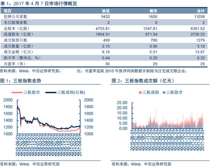 新澳天天开奖资料,预测解答解释定义_8K43.290