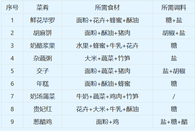 2024年12月25日 第19页