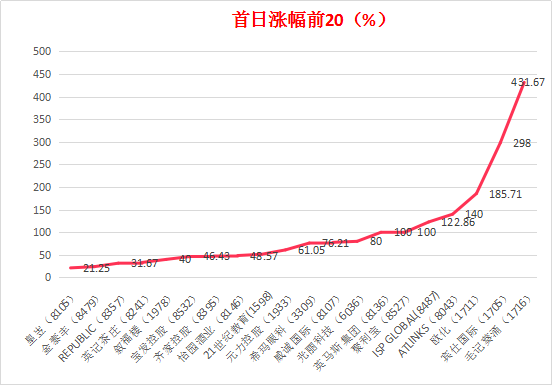 2024年12月25日 第17页