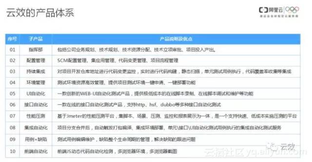 新澳门正版免费资料怎么查,效率资料解释落实_tool39.65