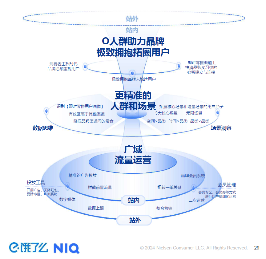 饿了么重塑外卖行业格局，引领数字化生活新潮流战略揭秘