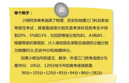 科二最新政策详解，变革及其影响