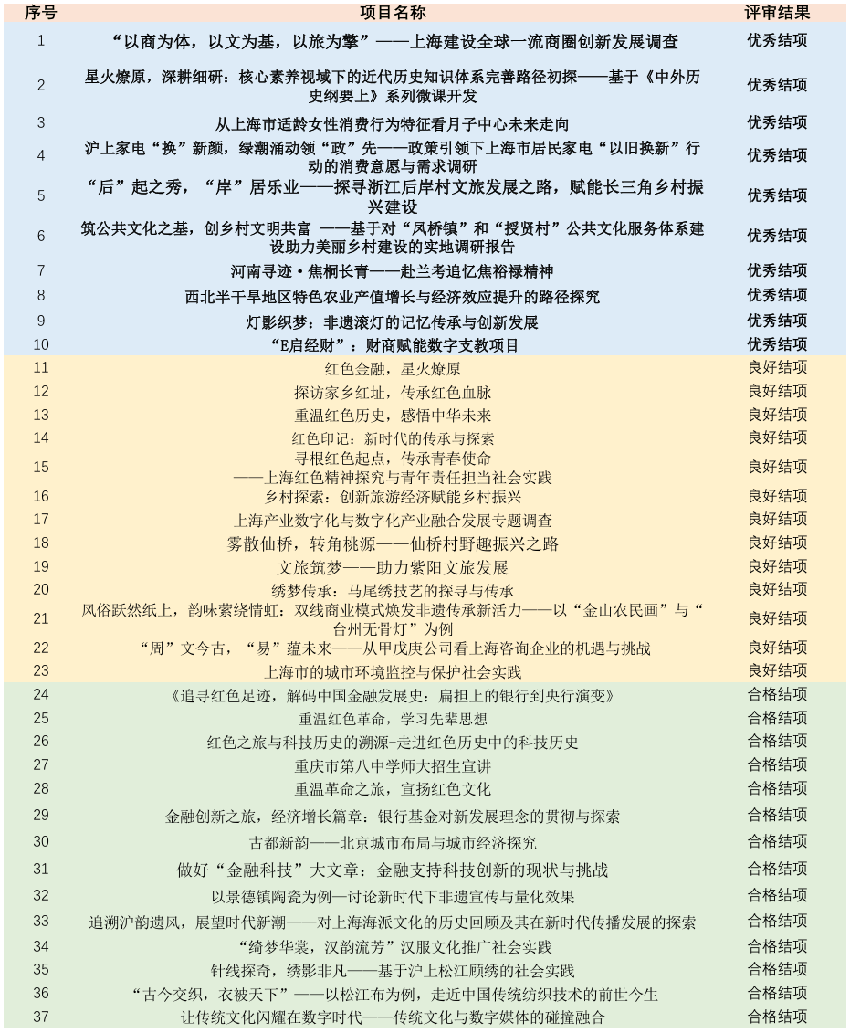 62827·c㎝一肖一码,实践性计划实施_XR95.335