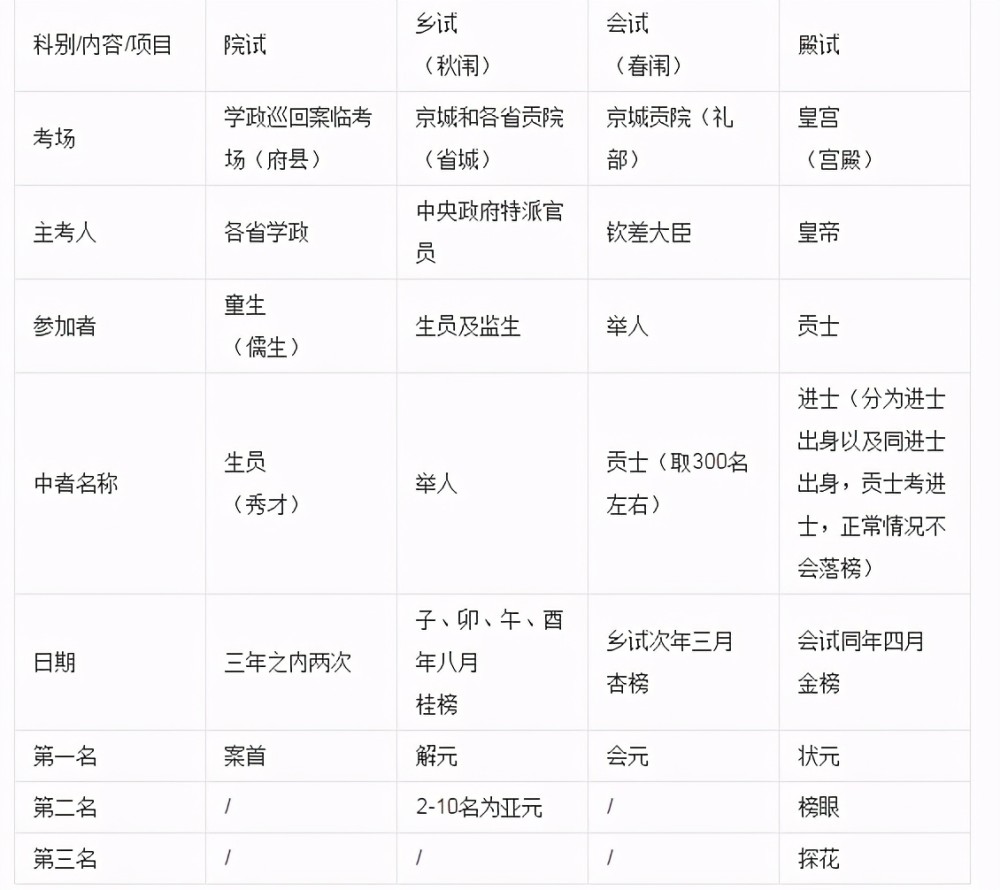 2024澳门最精准正版免费大全,理论分析解析说明_Premium82.700