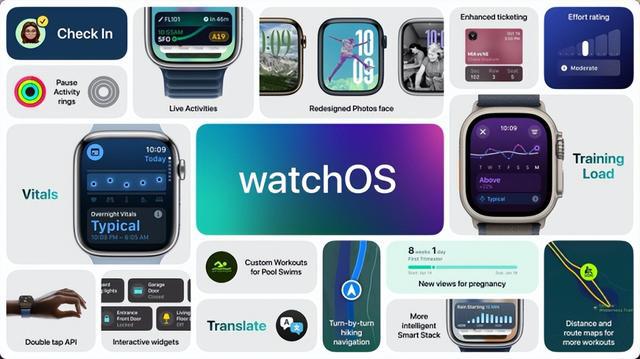 2024新澳今晚资料免费,高速响应计划实施_watchOS92.827