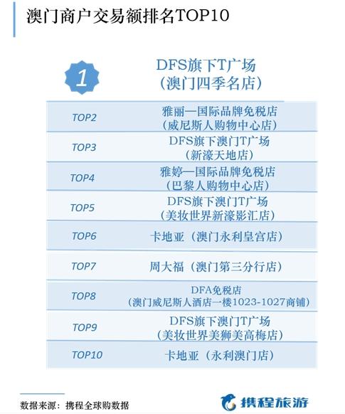 2024澳门六今晚开奖结果开码,数据引导设计策略_tShop95.870