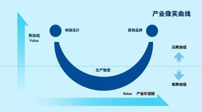 小鱼儿论坛,资源整合策略_YE版53.839