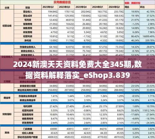 2024新澳天天免费大全,深入数据策略解析_bundle31.419