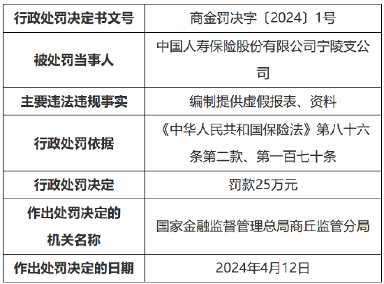 新澳2024年精准资料期期公开不变,功能性操作方案制定_特别版2.336