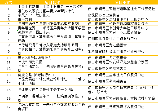 新奥精准免费资料提供,广泛方法评估说明_豪华款88.612