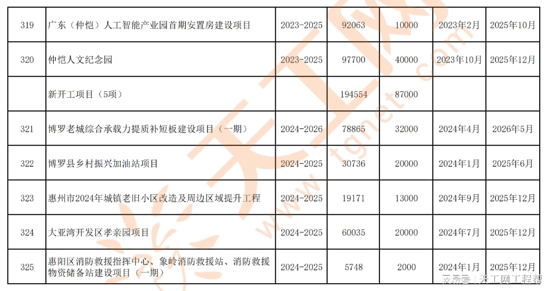 2024年奥门免费资料大全,数据驱动执行方案_Harmony20.325