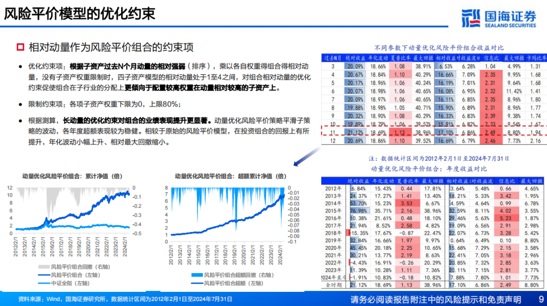 新奥天天免费资料单双,高度协调策略执行_LE版93.772