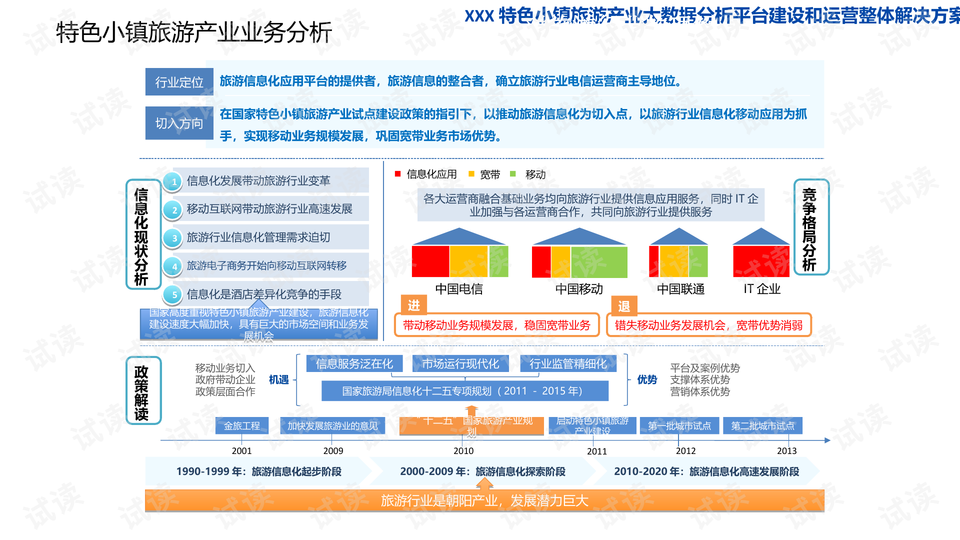 新澳天天开奖资料大全旅游攻略,创新解析执行_高级版57.835