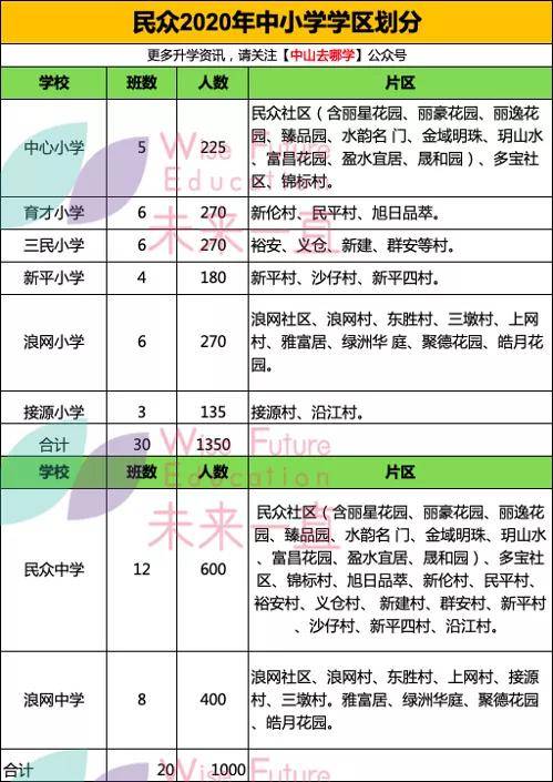 新澳门六开奖号码记录33期,实效策略解析_pack129.278