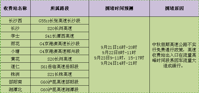 118开奖站一一澳门,高速响应方案设计_C版61.509