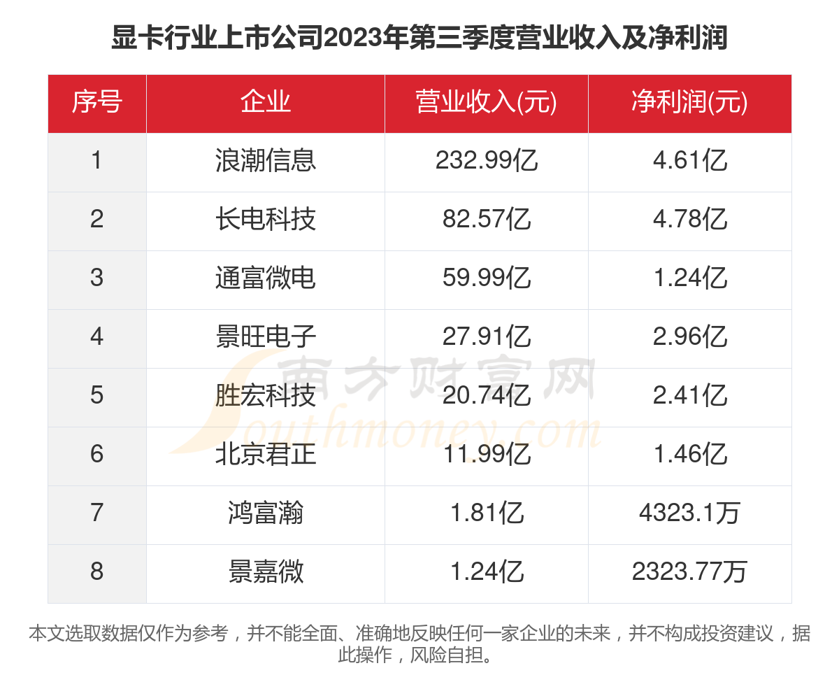 二四六天天好944cc彩资料全 免费一二四天彩,深度应用数据解析_LT58.889