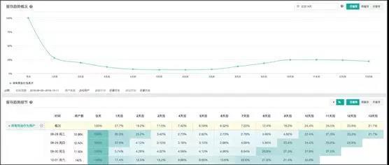 新澳门六开奖最新开奖结果查询,实地数据执行分析_LT60.794