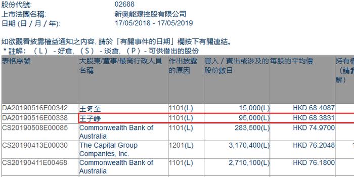 2024新奥正版资料大全免费提供,深入执行方案数据_经典款16.730