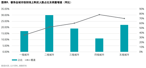 看香港精准资料免费公开,深入应用数据解析_社交版32.946