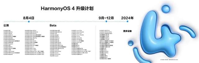 奥门蓝月亮.72517㎝,仿真实现方案_HarmonyOS41.320