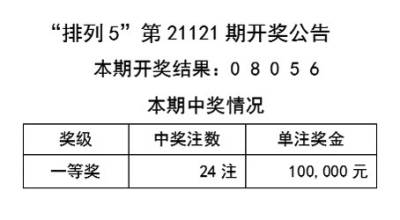 二四六天天好944cc彩资料全 免费一二四天彩,高效实施方法解析_soft57.675