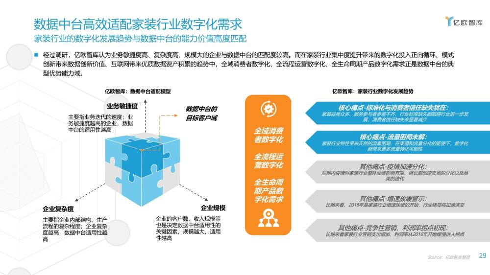 2024新澳正版资料最新更新,深层数据策略设计_标准版78.67