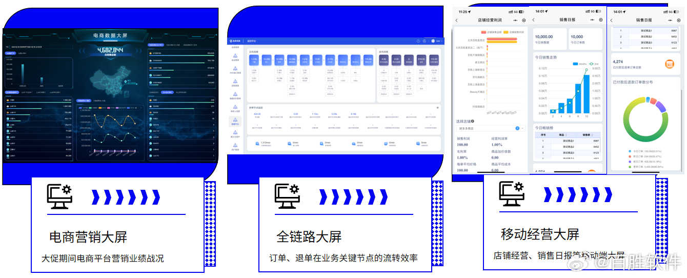 澳门天天开彩大全免费,数据导向策略实施_UHD款50.514