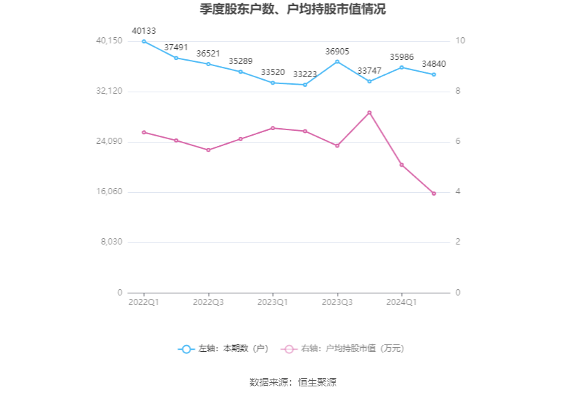 新澳2024年天天开奖免费资料大全,精准实施分析_XR81.238