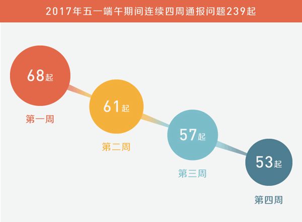 正版资料免费大全最新版本优势,深度数据应用实施_Deluxe51.599