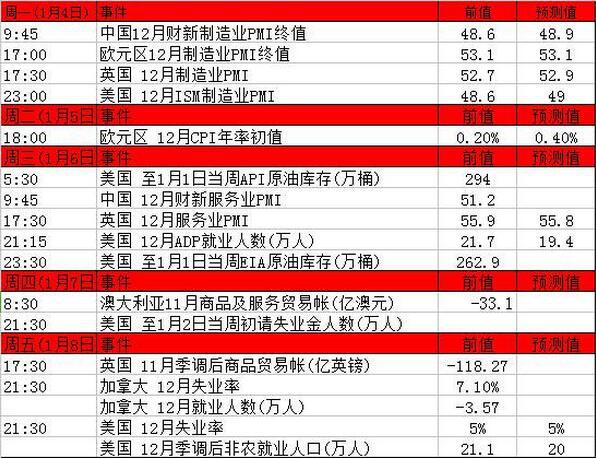 新奥奖近十五期历史记录,高度协调策略执行_8DM93.896