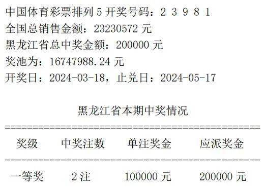 新奥门开奖记录,快速解析响应策略_HDR82.266