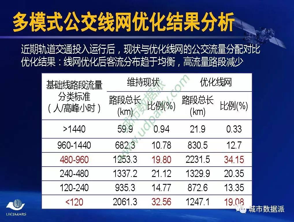 澳门天天好彩正版资料,数据执行驱动决策_进阶款86.366