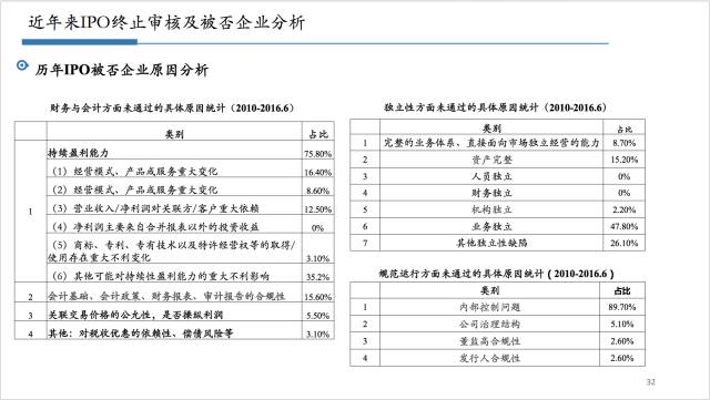 118免费正版资料大全,状况评估解析说明_CT95.851