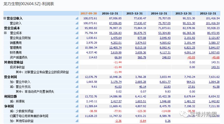 一码包中9点20公开,快速方案执行_冒险版93.997