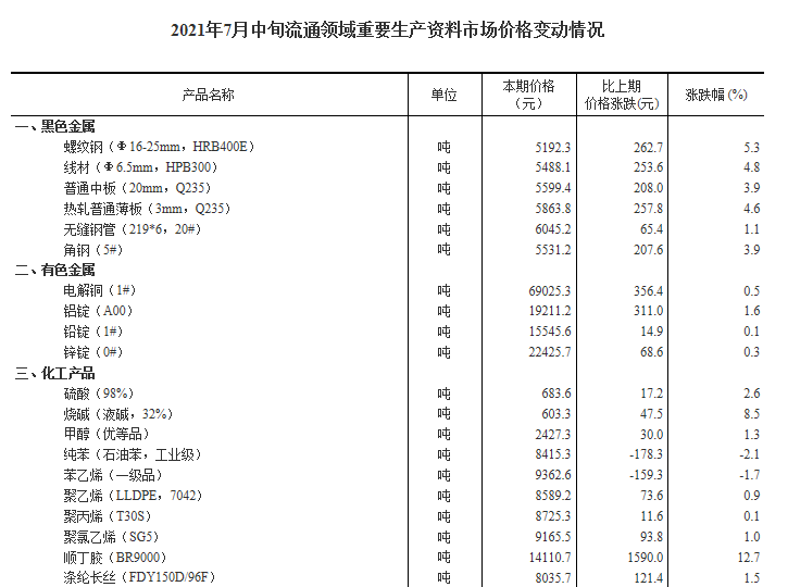 0149330.cσm查询,澳彩资料与历史背景,重要性说明方法_GM版29.362